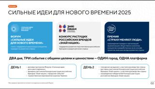Пресс-релиз о старте третьего сезона конкурса отечественных брендов «Знай наших»